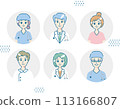Facial expression patterns of medical people 113166807
