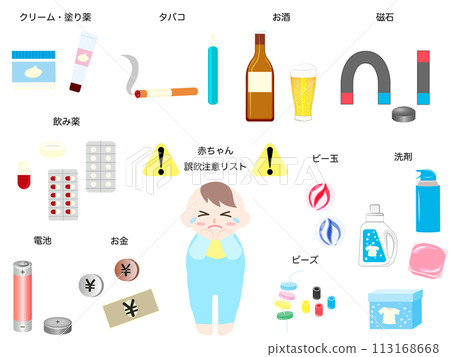 List of things to watch out for when swallowed by babies 113168668