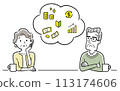 Vector illustration material: Couple thinking about money management 113174606