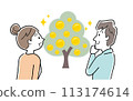 Vector illustration material: Couple looking at the money tree 113174614
