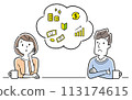Vector illustration material: Couple thinking about money management 113174615