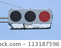Red light thin LED 113187596