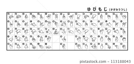 Sign language finger alphabet (mirror copy) 113188043
