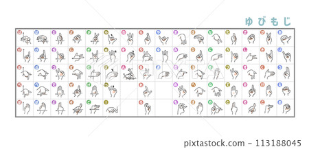 sign language finger alphabet sign language finger alphabet 113188045