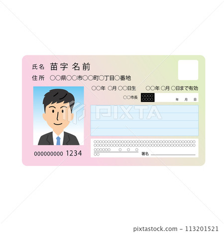 My number card My number card 113201521