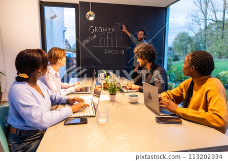 Motivated Startup Team in Strategy Session by Chalkboard with Growth Concepts Motivated Startup Team in Strategy Session by Chalkboard with Growth Concepts 113202934
