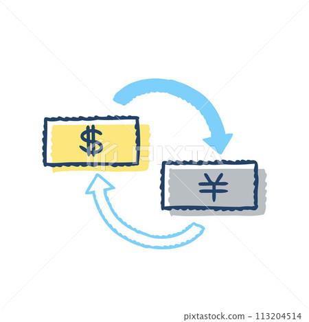 美元日圓兌換圖（USD/JPY） 113204514