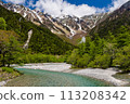 Snow covered mountain peaks with a green forest and fast flowing river below 113208342