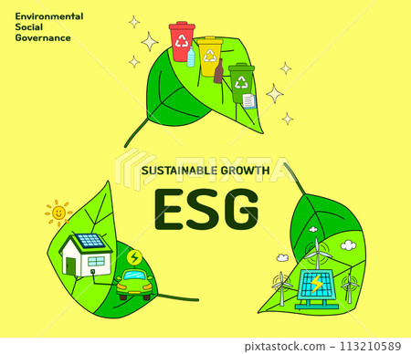 Design - Green Energy - Environmental Protection - ESG Companies' Environmental Protection Posters Design - Green Energy - Environmental Protection - ESG Companies' Environmental Protection Posters 113210589