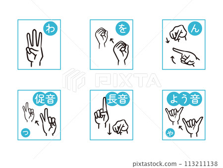 Expression of Japanese using sign language finger spelling: wa, waon, glottal stop, long sound, yo sound 113211138