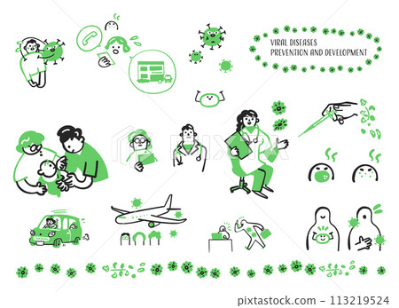 A set of illustration materials that can be used for notifications from the medical field about the prevention, countermeasures, and treatment of infectious diseases. A set of illustration materials that can be used for notifications from the medical field about the prevention, countermeasures, and treatment of infectious diseases. 113219524