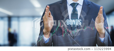 Concepts of Investing in Bonds. 113223994