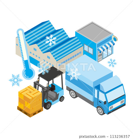 Cold Chain Logistics 113236357