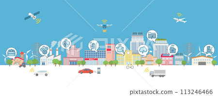 智慧城市：利用科技的城市景觀 113246466