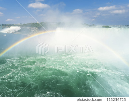 Niagara Falls and the Niagara River with a rainbow 113256723