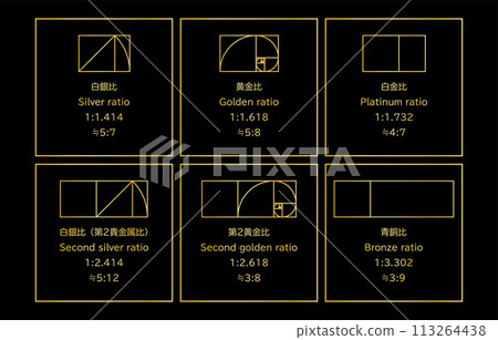 設計中使用的一組貴金屬比例：白銀比例、黃金比例、鉑金比例、青銅比例 113264438