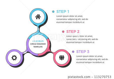 Circle Diagram Template - Three Elements Circle Diagram Template - Three Elements 113270753