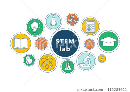 STEM LAB_05 113285611