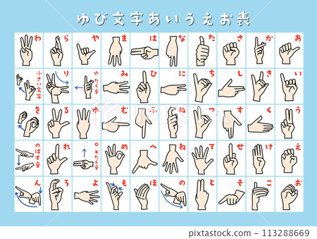 Sign Language: Finger Alphabet List of the Japanese Alphabet (Color) 113288669