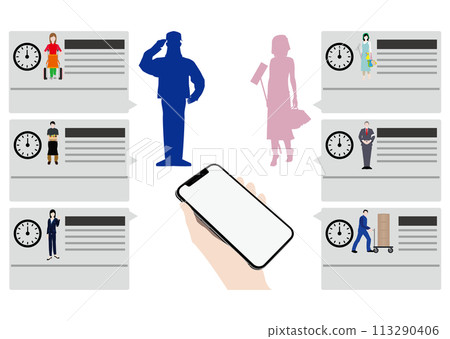 Smartphones and part-time jobs Smartphones and part-time jobs 113290406