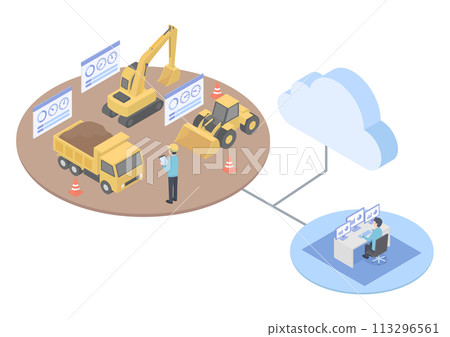 Image of remote monitoring of a construction site 113296561