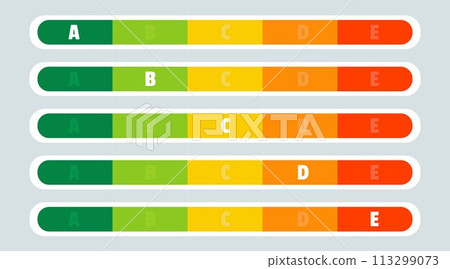 Nutrition facts indicator, progress bar labeled A to E, green to red. Nutrition facts indicator, progress bar labeled A to E, green to red. 113299073