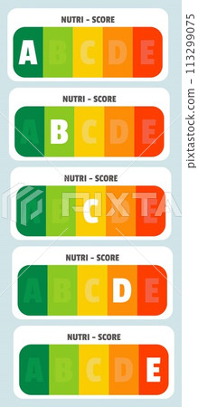 Nutrition facts indicator labeled A to E, green to red.  113299075