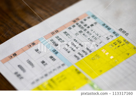 Health check results: Blood pressure Health check results: Blood pressure 113317160