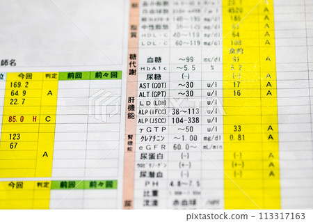 Health checkup results: Liver function Health checkup results: Liver function 113317163