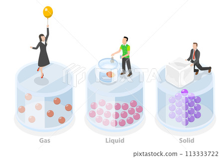 3D Isometric Flat  Conceptual Illustration of State Of Matter 113333722