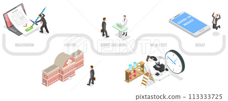 3D Isometric Flat  Conceptual Illustration of PCR Test 113333725