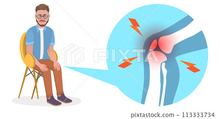 3D Isometric Flat  Conceptual Illustration of Knee Problems 113333734