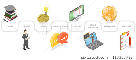 3D Isometric Flat  Conceptual Illustration of Modern Digital Education Infographic 113333782