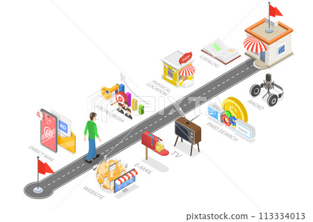 3D Isometric Flat Conceptual Illustration of Omnichannel 3D Isometric Flat Conceptual Illustration of Omnichannel 113334013