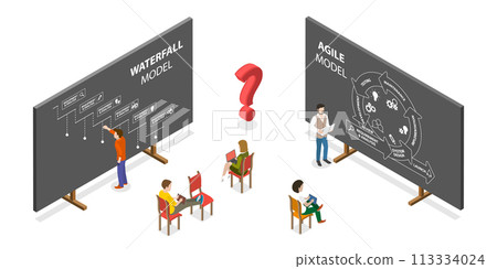 3D Isometric Flat  Conceptual Illustration of Agile Vs Waterfall 113334024