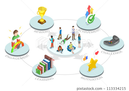3D Isometric Flat  Conceptual Illustration of Gamification 113334215