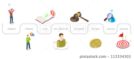 3D Isometric Flat  Conceptual Illustration of Critical Thinking 113334303