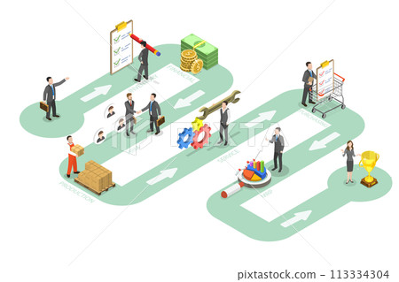 3D Isometric Flat  Conceptual Illustration of ERP as Enterprise Resource Planning 113334304