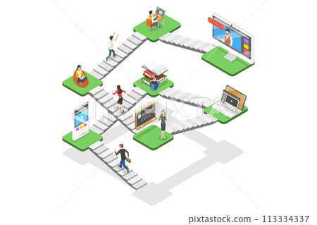 3D Isometric Flat  Conceptual Illustration of Hybrid Learning 113334337