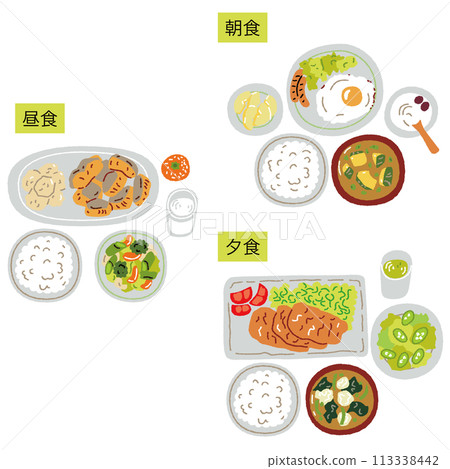 Breakfast, lunch and dinner 113338442