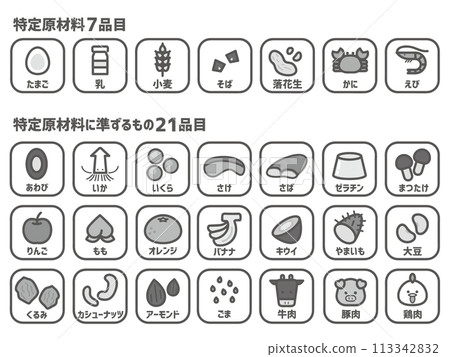 單色過敏原成分列表 單色過敏原成分列表 113342832