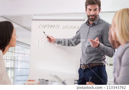 Presentation, business meeting or people in office for planning, goal or our vision discussion. Training, coaching or speaker with team in conference for white board design, collaboration or teamwork 113343762