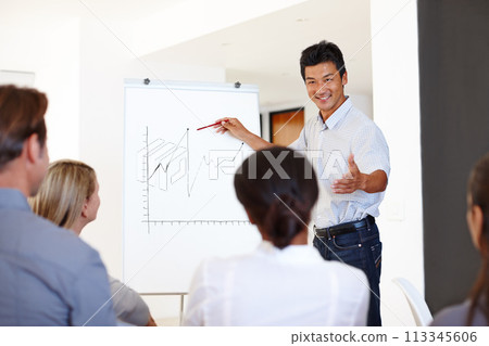 Businessman, presentation and workshop for meeting, planning and teaching for collaboration. Asian man, teaching and happiness with white board, seminar and teamwork for project in office workplace 113345606