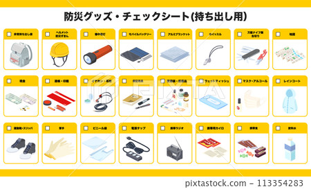 Check sheet for disaster prevention goods drawn in isometric style 113354283