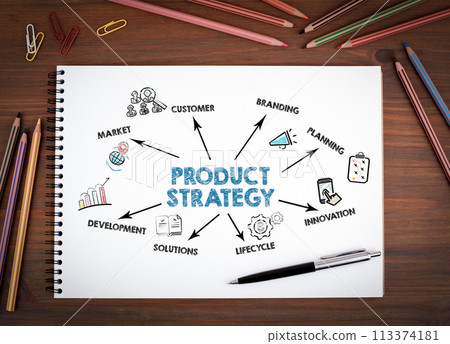 PRODUCT STRATEGY Concept. Notebooks, pen and colored pencils on a wooden table 113374181