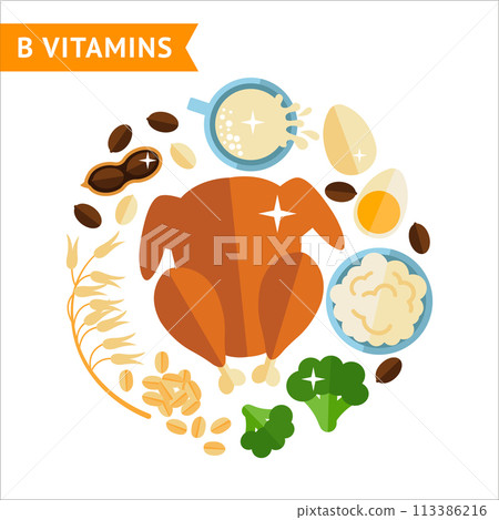 Group of graphic elements of food that contains b vitamins, used for info graphics, design templates, vector flat illustration 113386216
