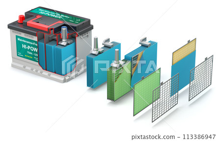 Cross section with exploded view of car battery with abstract label - 3D illustration 113386947