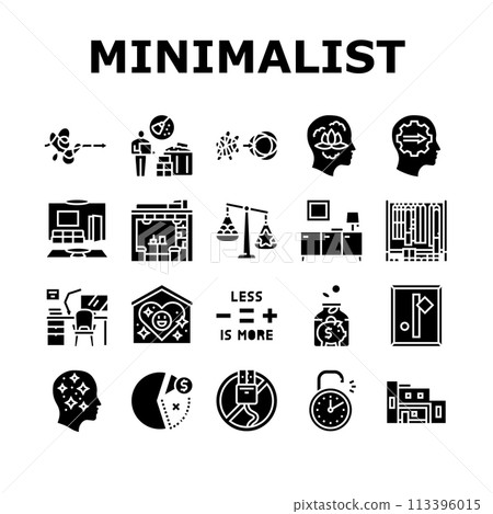minimalist mind man person icons set vector 113396015