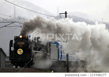 SL commissioning SL commissioning 113396277