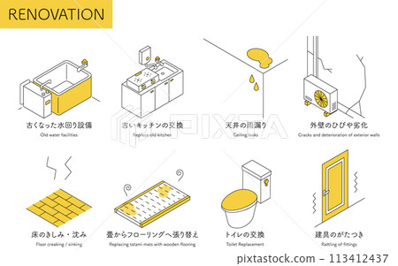 居家裝修，更換和修理舊設備，簡單的等軸圖 113412437